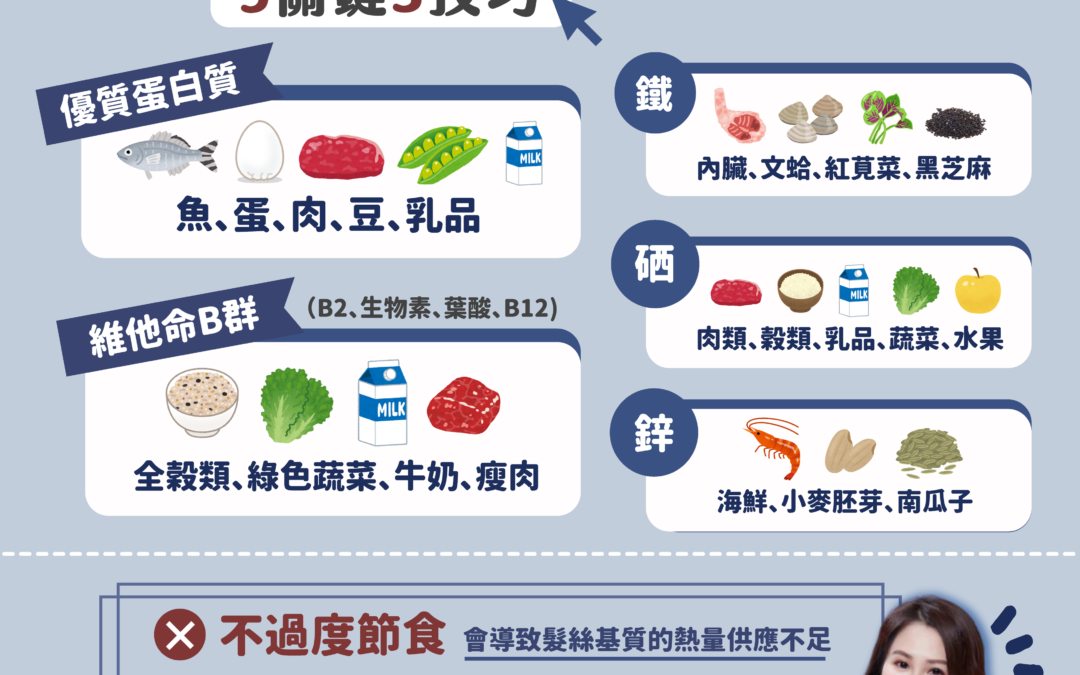 預防落髮的五個關鍵與三個技巧